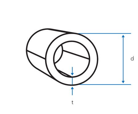 Calibrated tubes (picled)