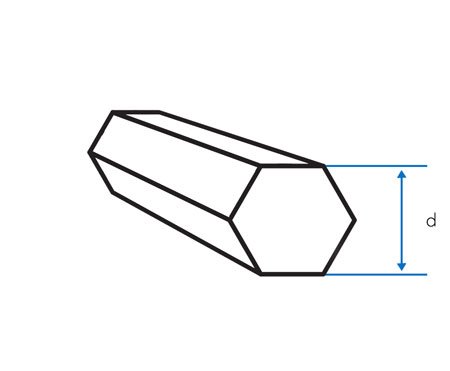 Hexagonal calibrated bars