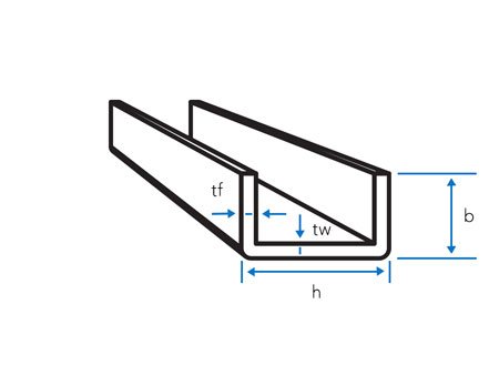 UPE channels / UPN channels / UPS channels