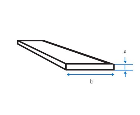 Flat bars