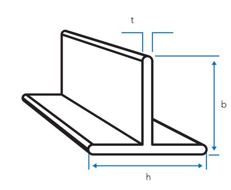 T – bars